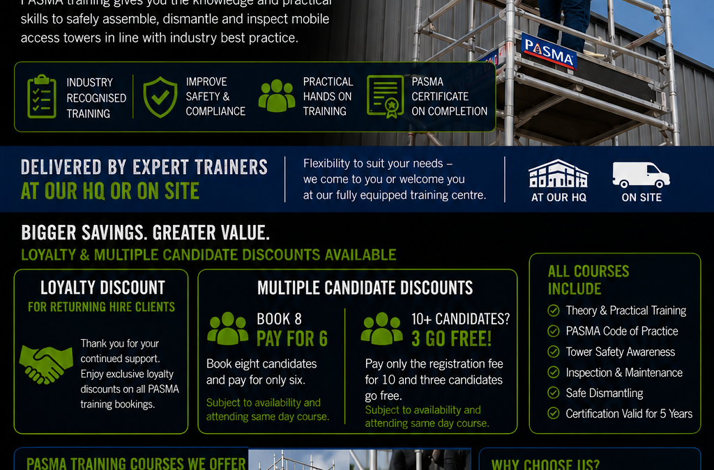 PASMA Scaffold Alloy Tower Training