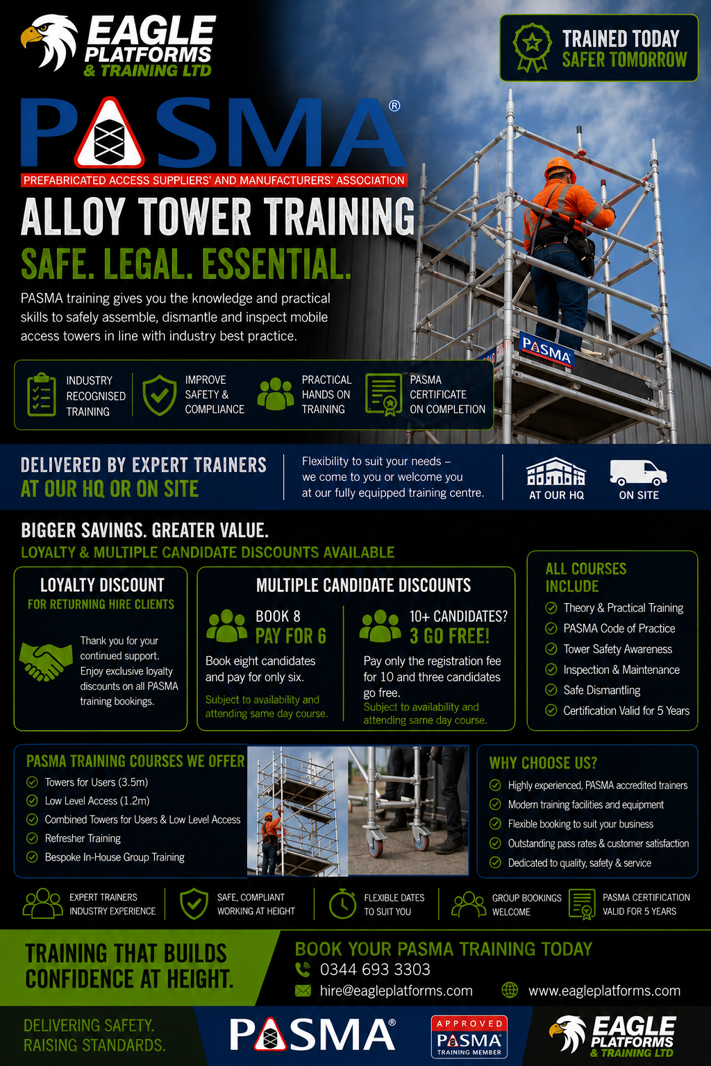 alloy-tower-training PASMA scaffold tower training courses