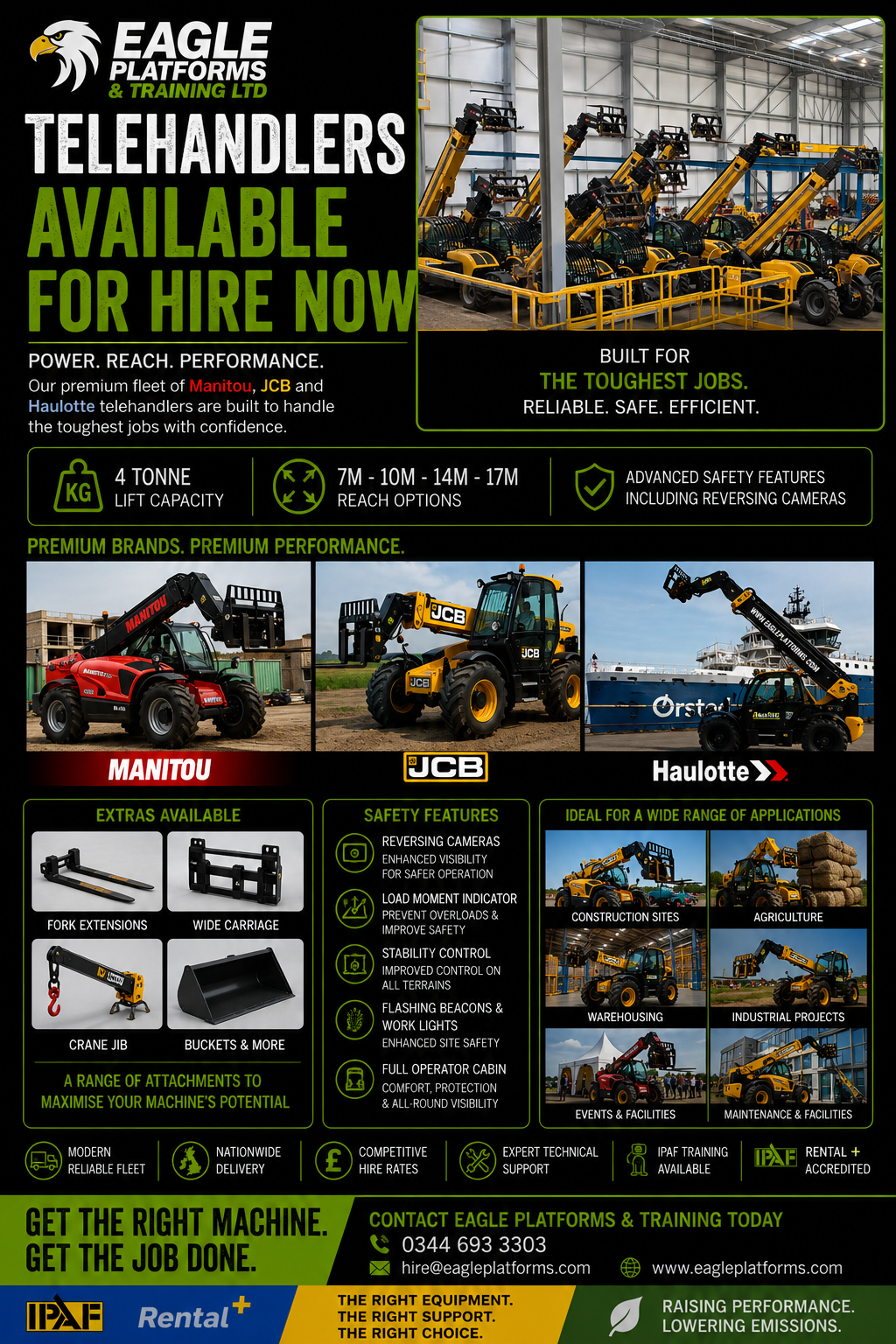 telehandlers-for-hire telehandlers available for hire